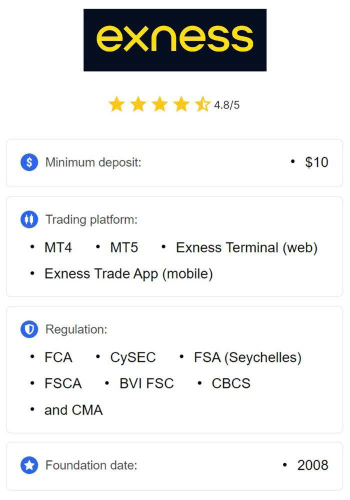 Unlock Your Trading Potential with Exness Forex Promotion Material 11 Unlock Your Trading Potential with Exness Forex Promotion Material 11